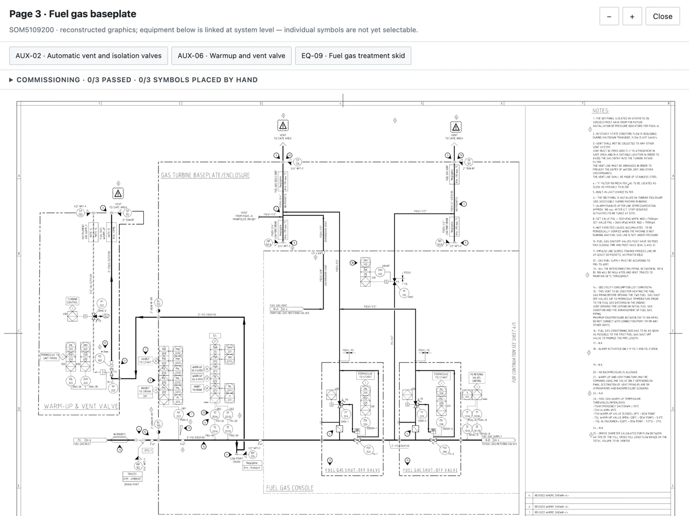 A P&ID sheet for the fuel gas baseplate in FP Blueprint, linked to the equipment it shows